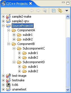 Source tree example