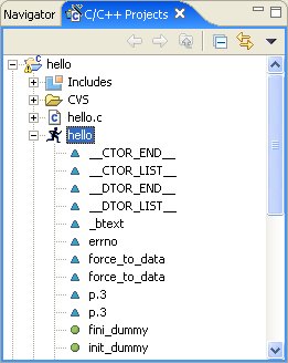 C/C++ Projects view; outline; executable