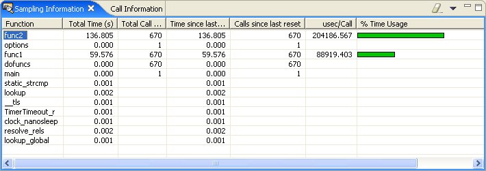 Sampling Information view