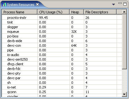 System Resources view; General resources